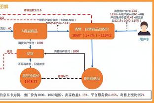 队记：尼克斯有意德章泰-穆雷 但里奇-保罗不愿意和尼克斯做生意